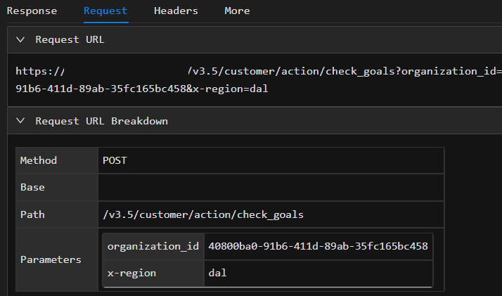 Complete URL Breakdown