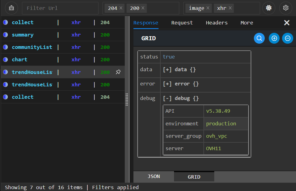 Response JSON in Grid View